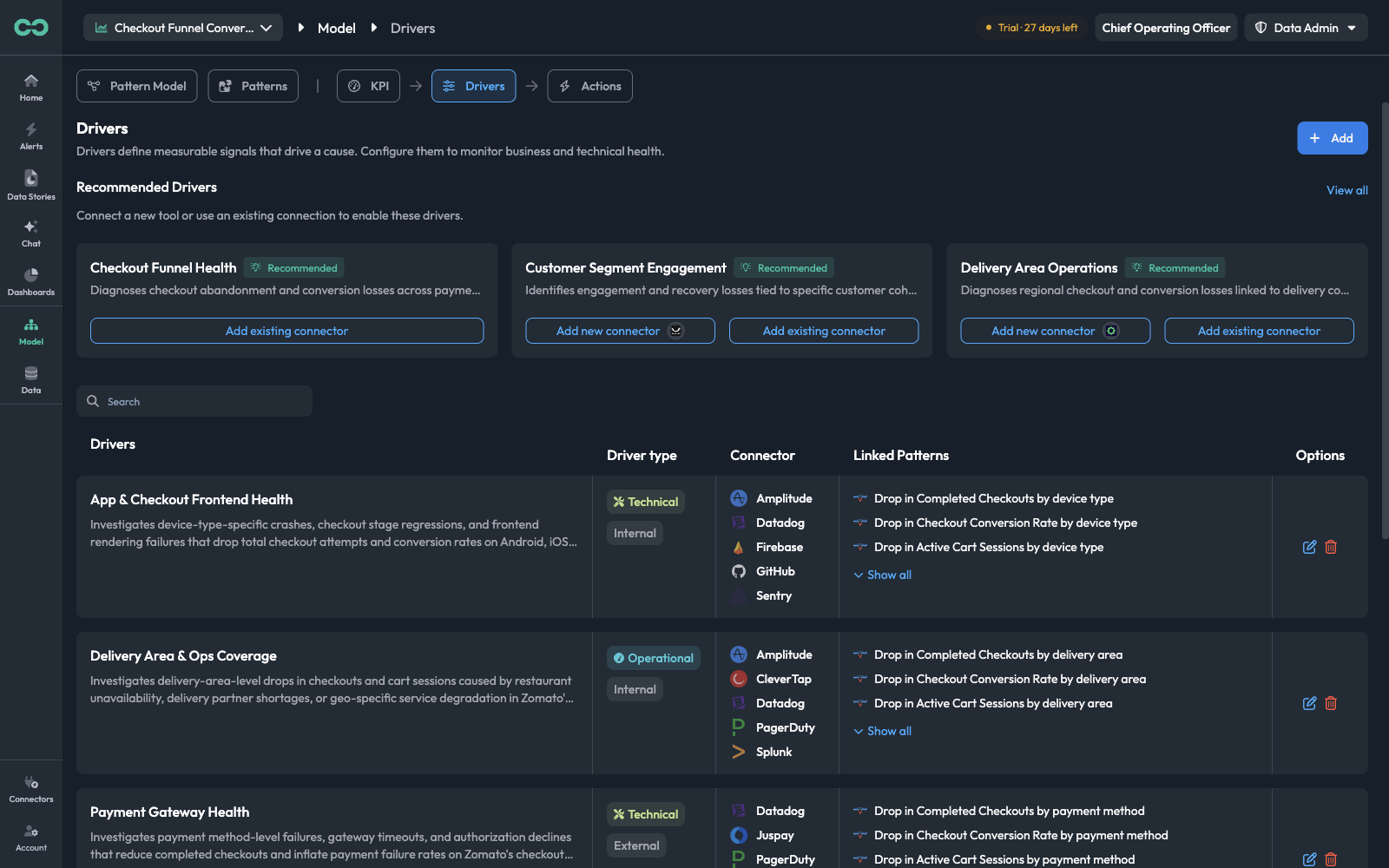 The Drivers list for a use case