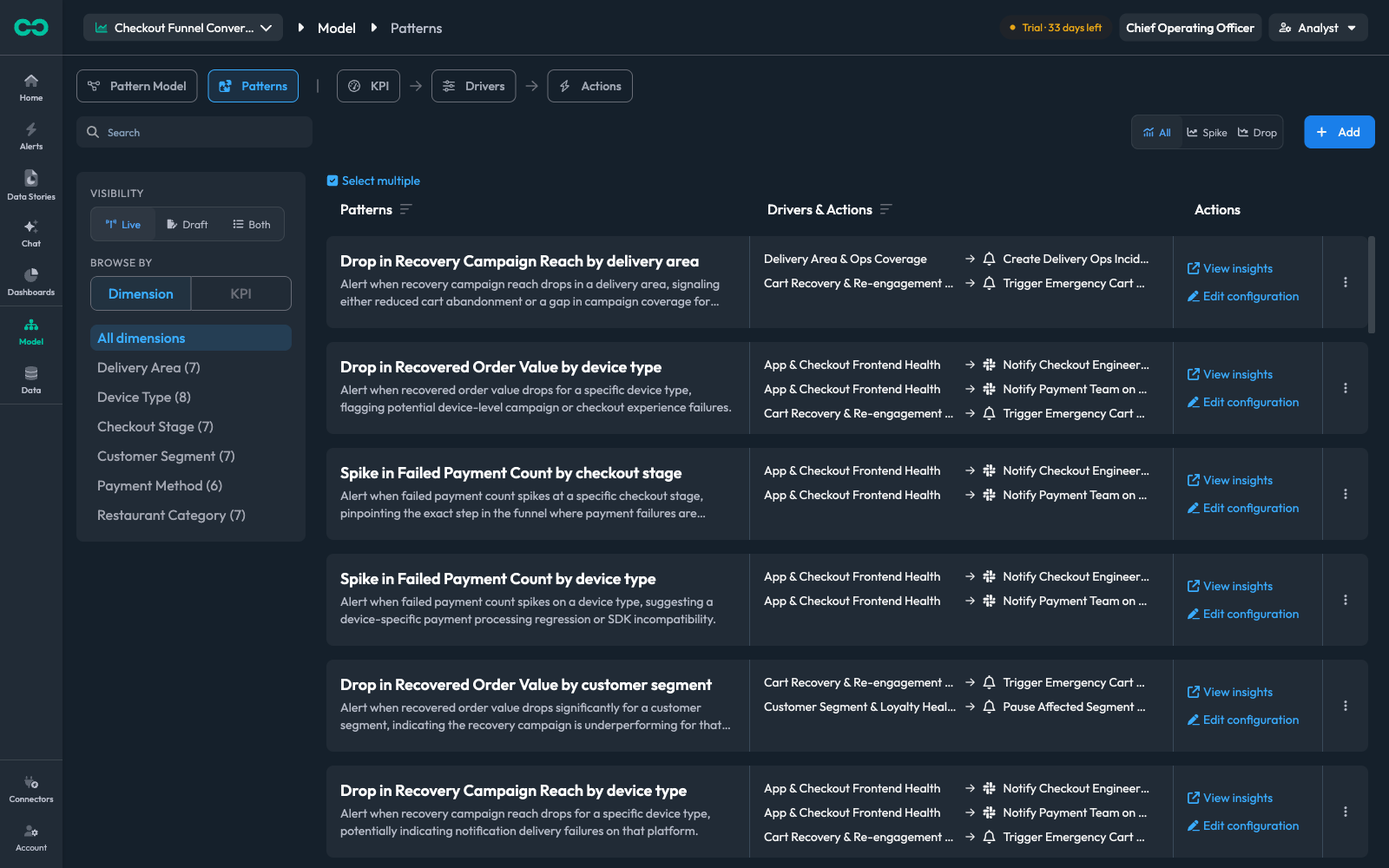 The Patterns list for a use case