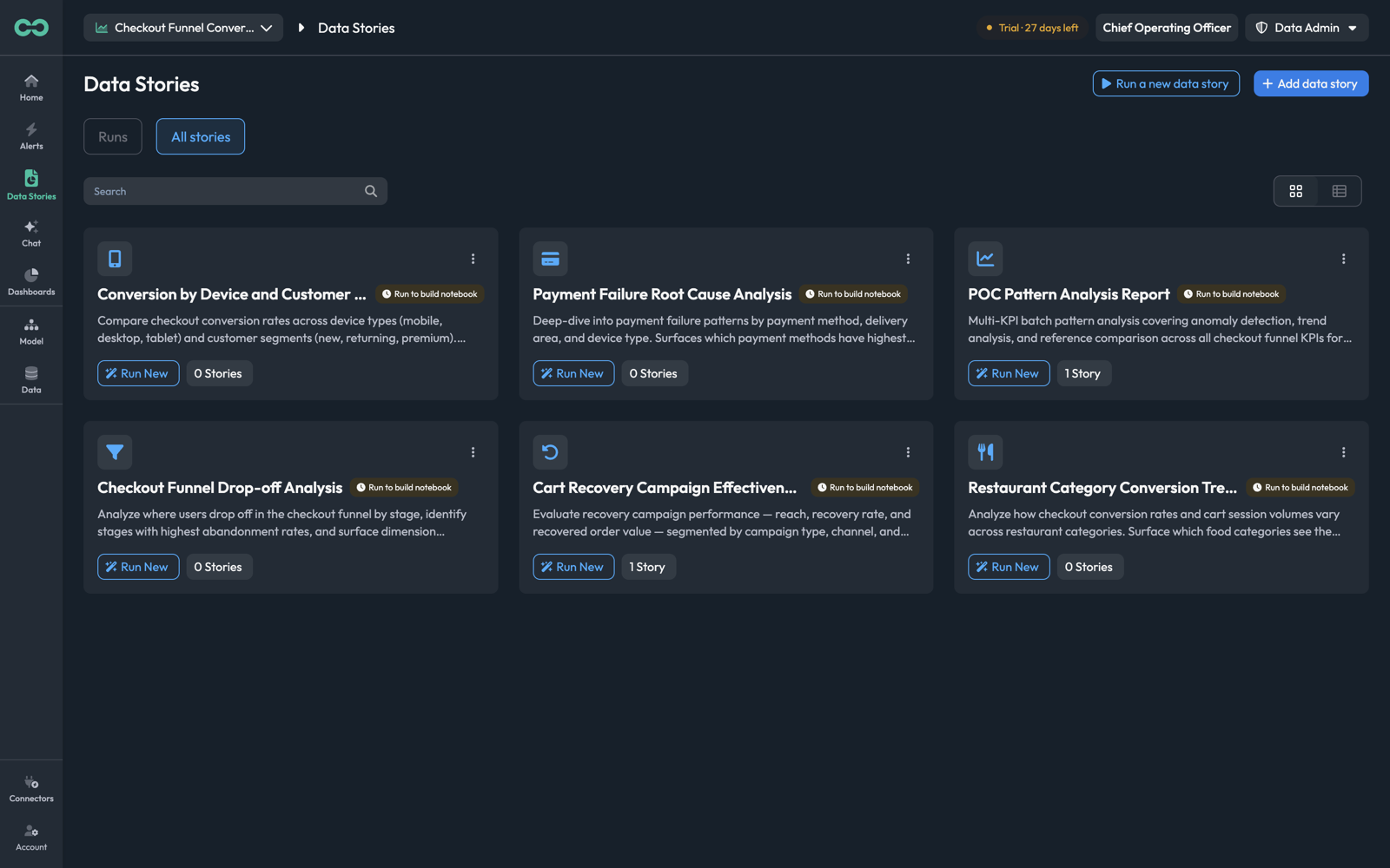 The All stories tab with the story definitions
