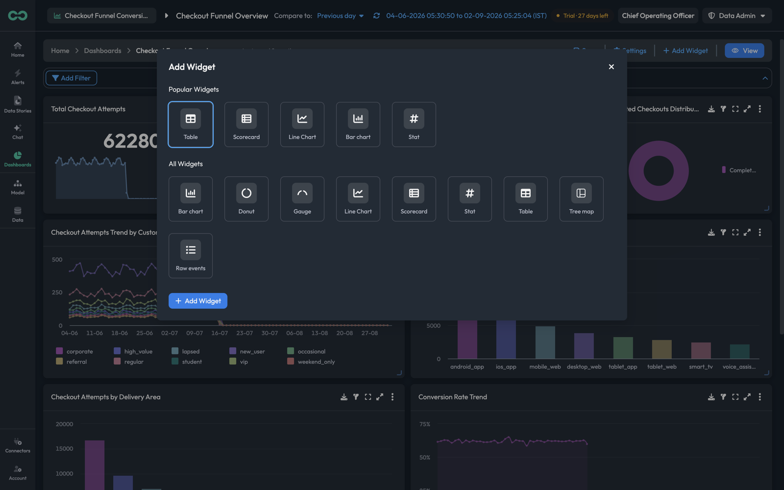 The Add Widget modal with the nine widget types