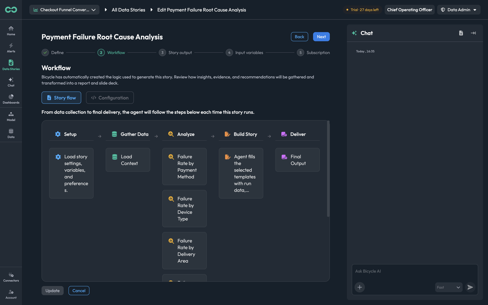 The Workflow step showing the generated story flow
