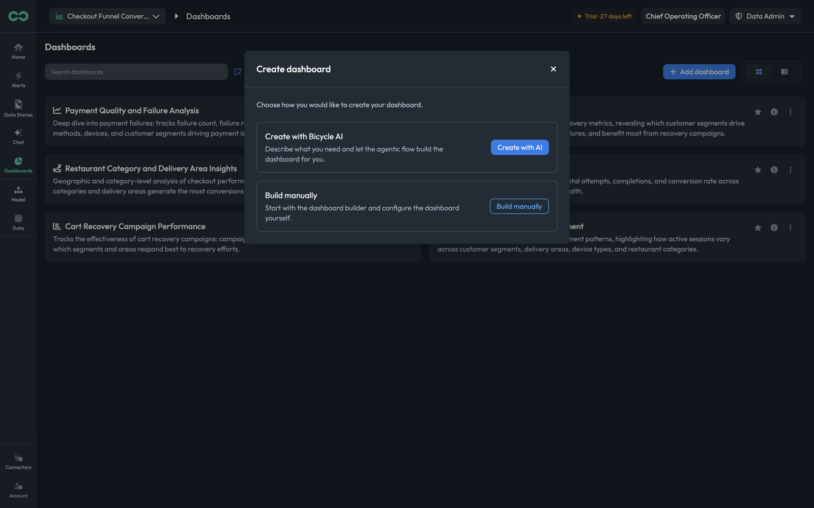 The Create dashboard modal offering Create with AI or Build manually