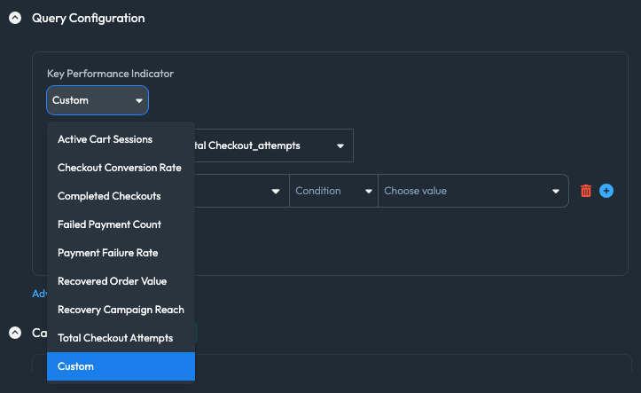 The Key Performance Indicator dropdown listing existing KPIs and Custom