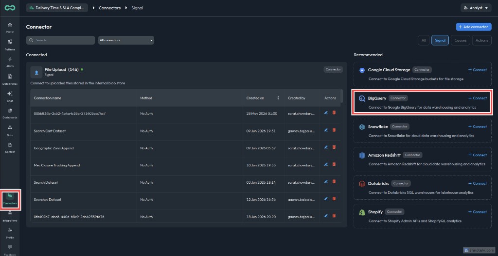 Navigate to the BigQuery connector