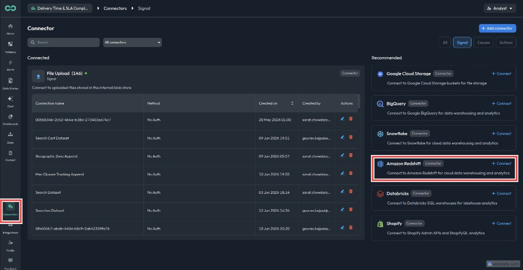 Navigate to the Redshift connector