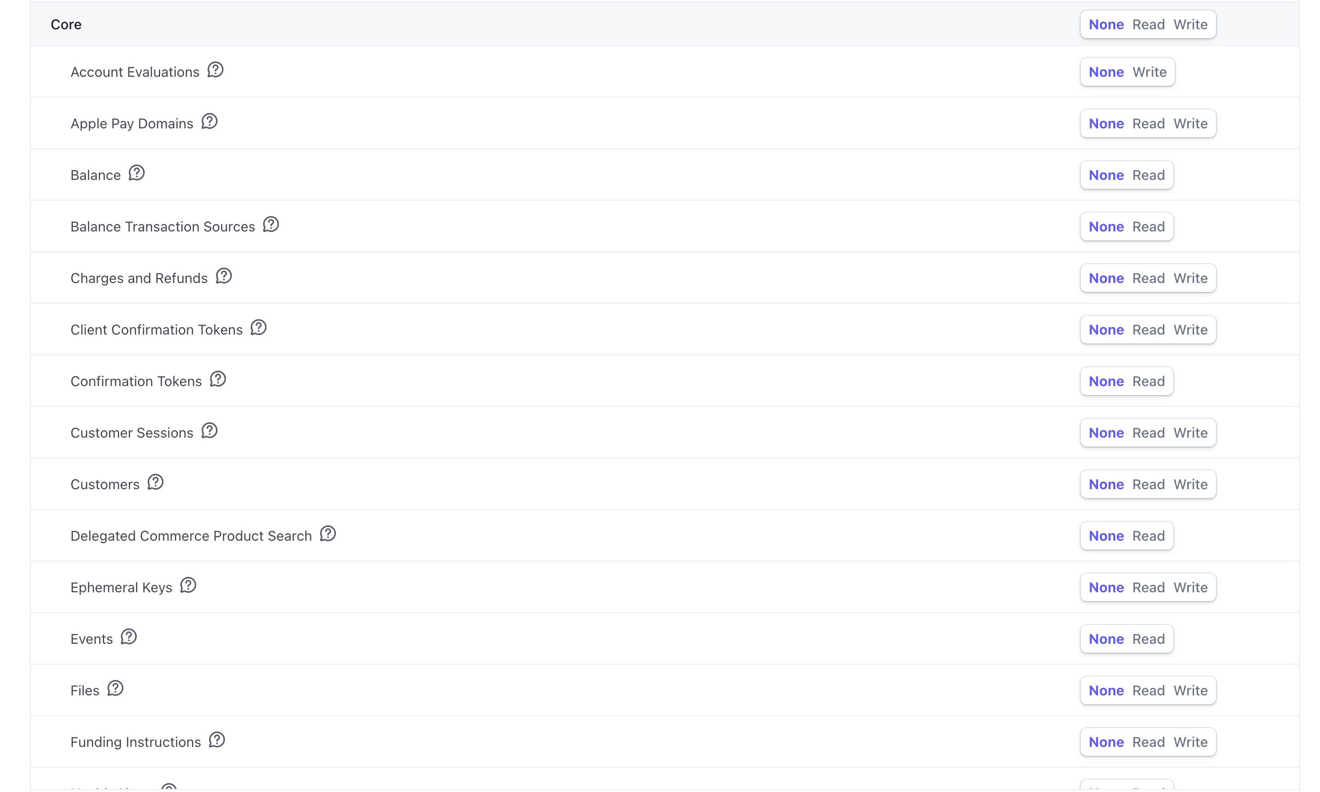 Core permission group when creating a Stripe restricted API key